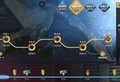 cfm最新活动爆料周六,CFM最新活动爆料揭秘